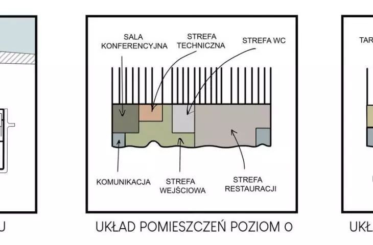schematics of a representative building 