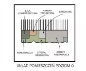 schematics of a representative building 