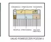 activity building diagrams