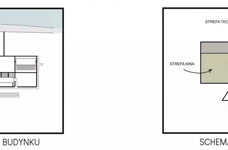 shelter adaptation scheme