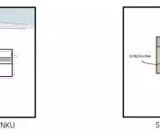 shelter adaptation scheme