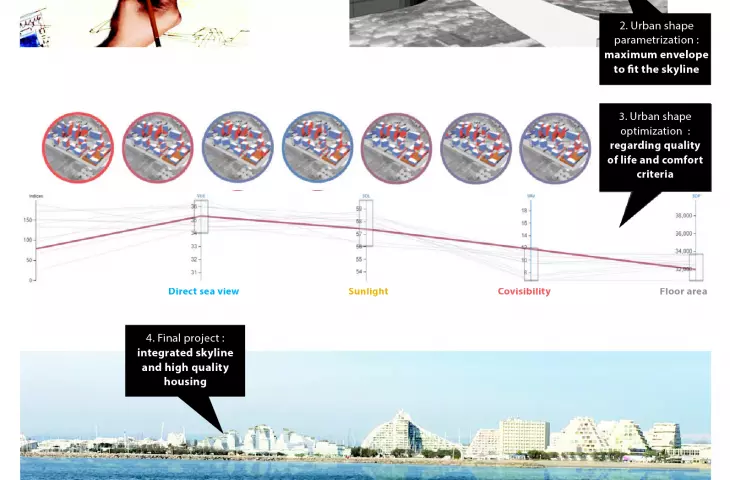 MESH | MORPHOLOGY, ENVIRONMENT, SUSTAINABILITY, HUMAN COMFORT