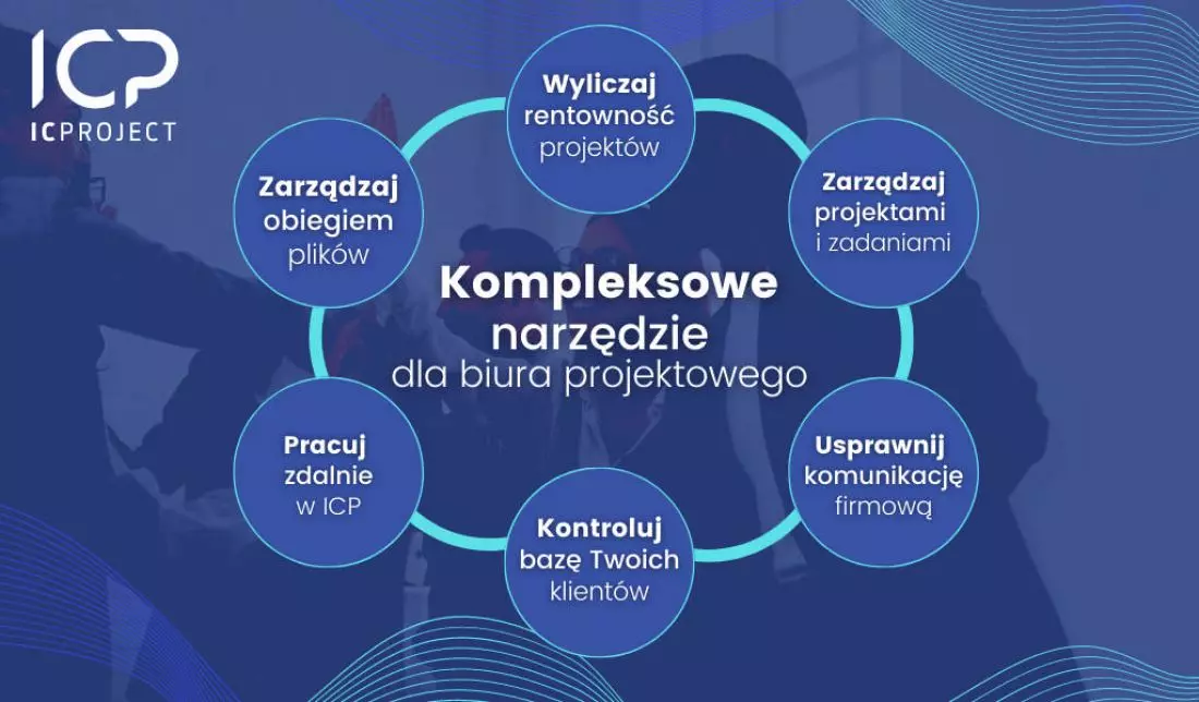 kompleksowe narzędzie dla
biura projektowego
