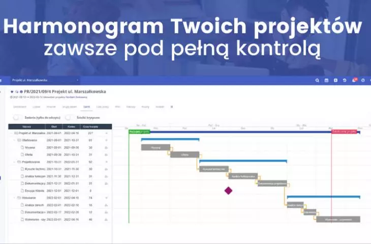 harmonogram Twoich projektów zawsze pod pełną kontrolą