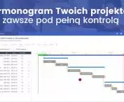 Schedule of your projects always under full control