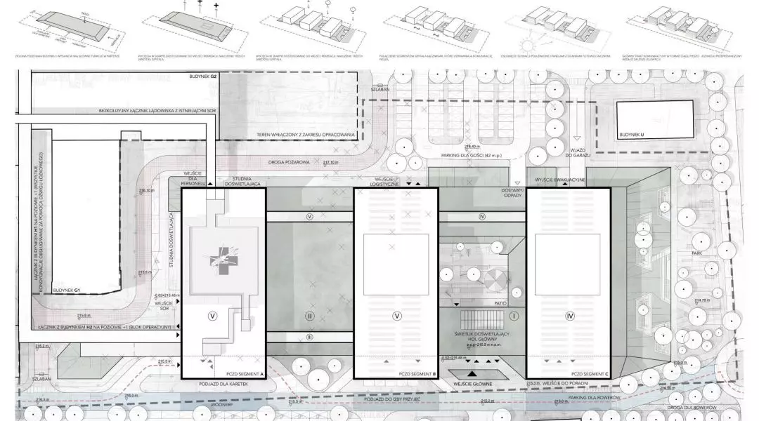 plan zagospodarowania terenu