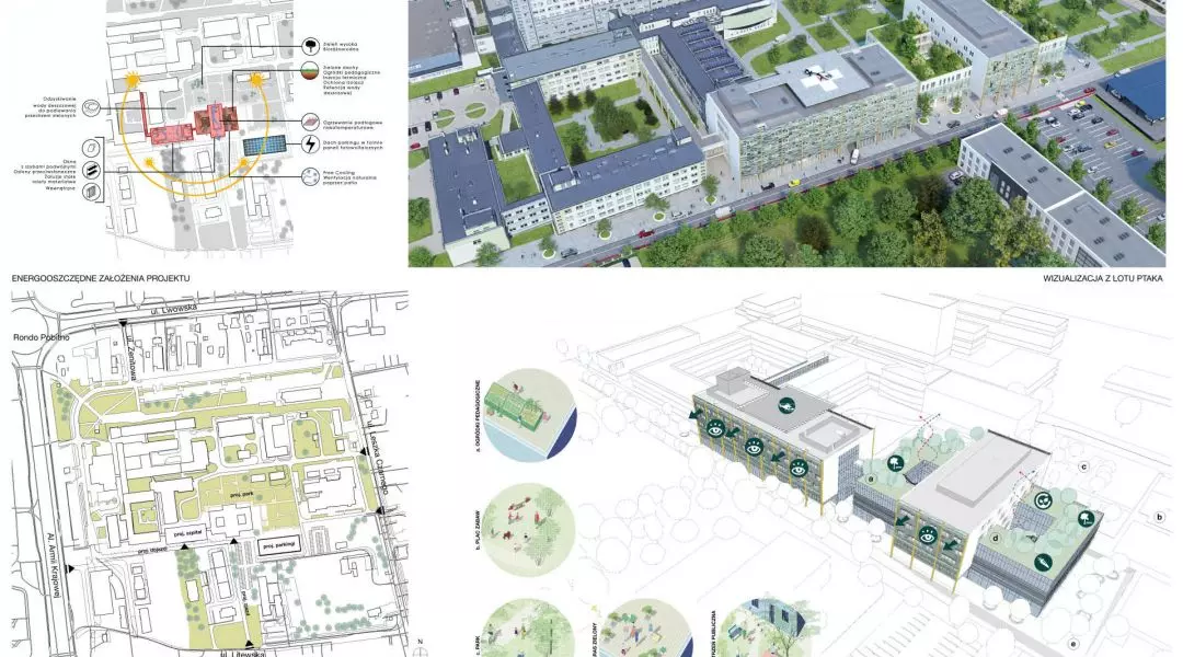 plan urbanistyczny i widok z lotu ptaka