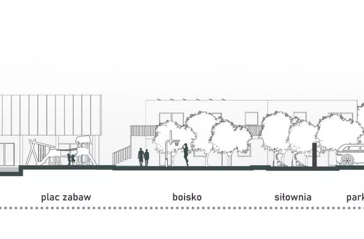 Low-carbon housing development project, cross-section of the complex