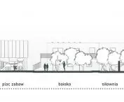 Projekt niskoemisyjnego osiedla mieszkaniowego, przekrój zespołu