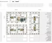 Low carbon housing development project, land development