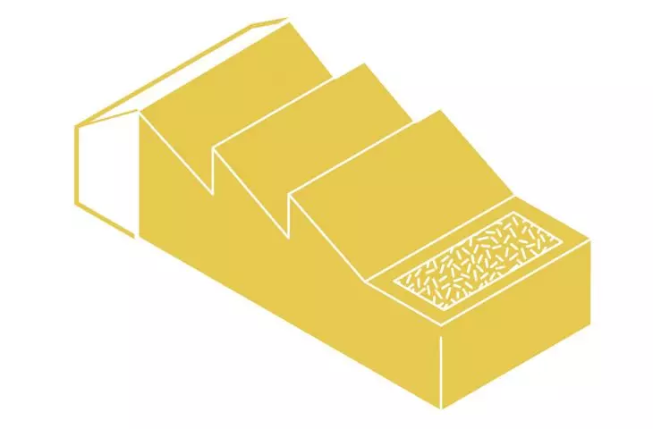 IDENTITY OF EXISTING SITES