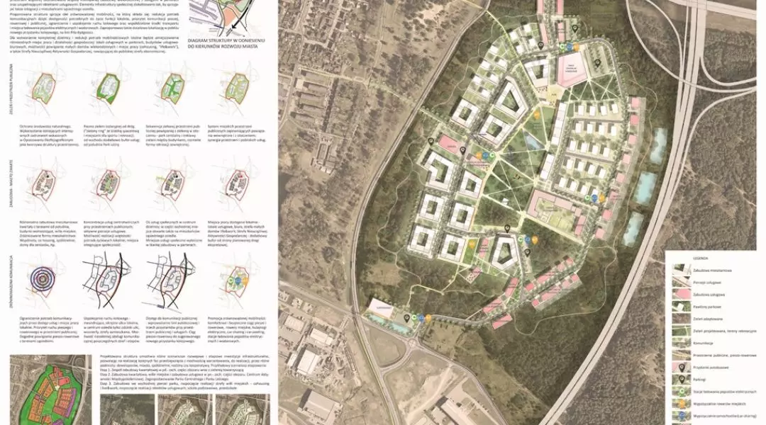 III nagroda w konkursie na opracowanie projektu koncepcyjnego ,,Osiedla Zielone Wzgórza