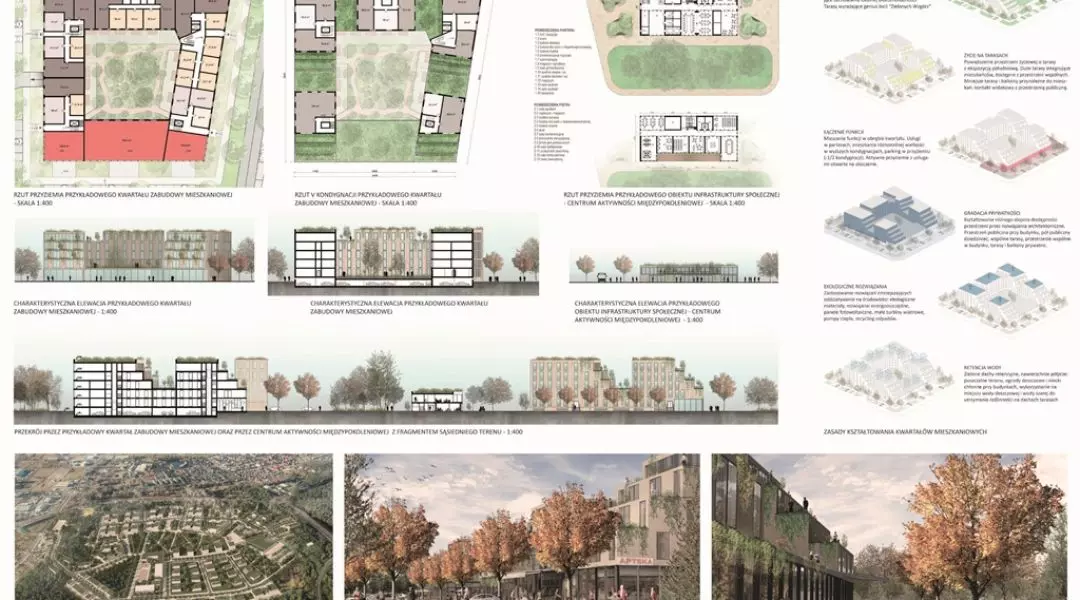 III nagroda w konkursie na opracowanie projektu koncepcyjnego ,,Osiedla Zielone Wzgórza
