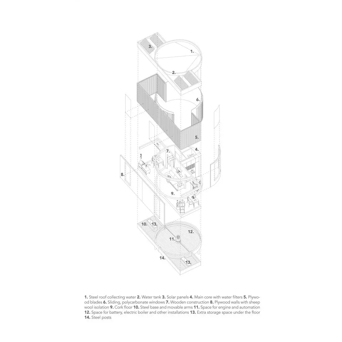 Projekt Circadian
Home, aksonometria