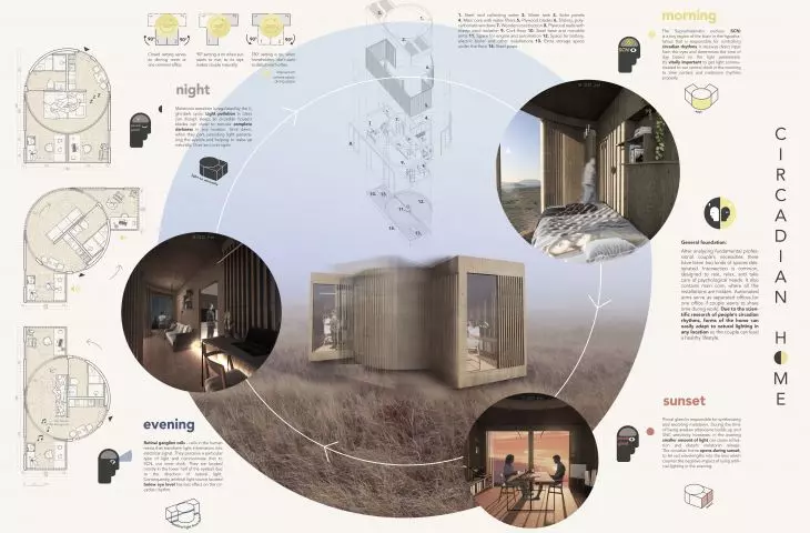Circadian Home project, competition board