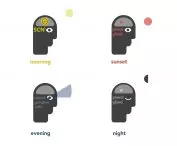 Circadian Home project, human daily rhythm, infographic
