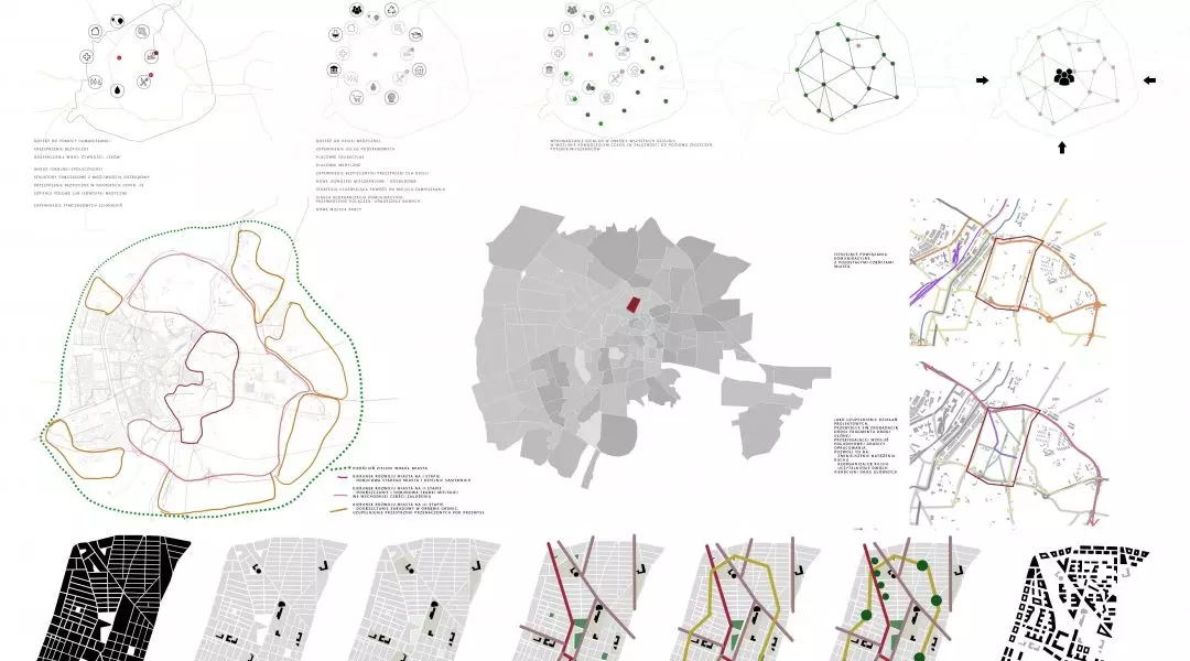 Wyróżnienie II stopnia w kategorii Urbanistyki i Planowania Przestrzennego, rok 2021