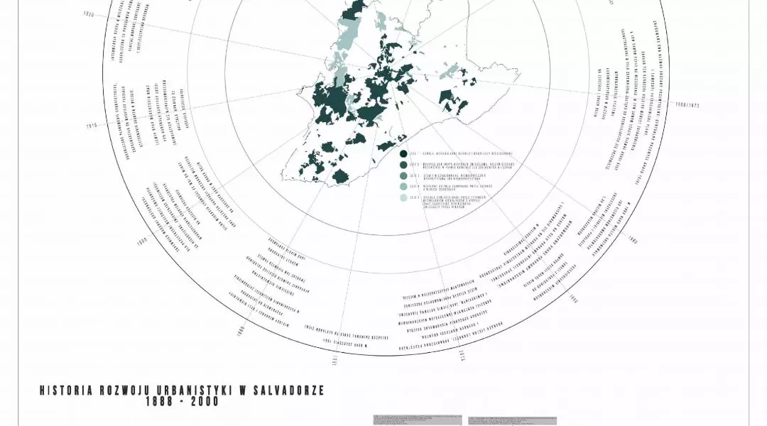 Wyróżnienie w kategorii Urbanistyki i Planowania Przestrzennego, rok 2019