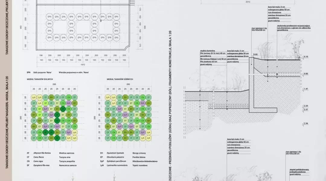 I Nagroda w kategorii Architektura Krajobrazu, rok 2021