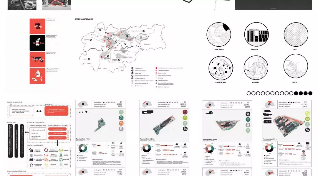 I Nagroda w kategorii Urbanistyki i Planowania Przestrzennego, rok 2021
