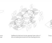 Projekt RELIEF, diagram projektowy