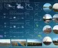 Wyróżnienie w kategorii Architektura Krajobrazu, rok 2021