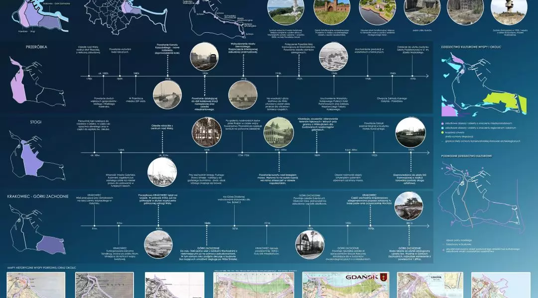 Wyróżnienie w kategorii Architektura Krajobrazu, rok 2021
