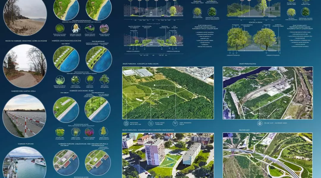 Wyróżnienie w kategorii Architektura Krajobrazu, rok 2021