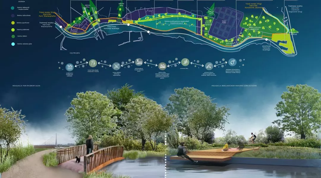 Wyróżnienie w kategorii Architektura Krajobrazu, rok 2021