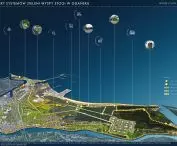 Wyróżnienie w kategorii Architektura Krajobrazu, rok 2021