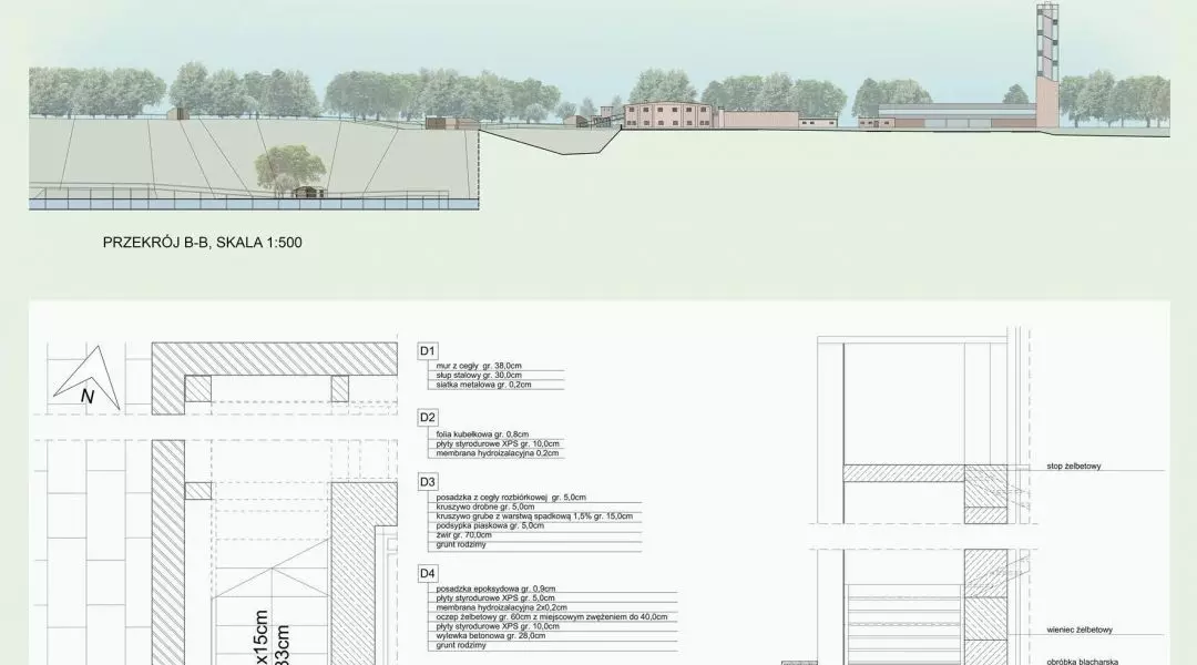 I Nagroda w kategorii Urbanistyki i Planowania Przestrzennego, rok 2020