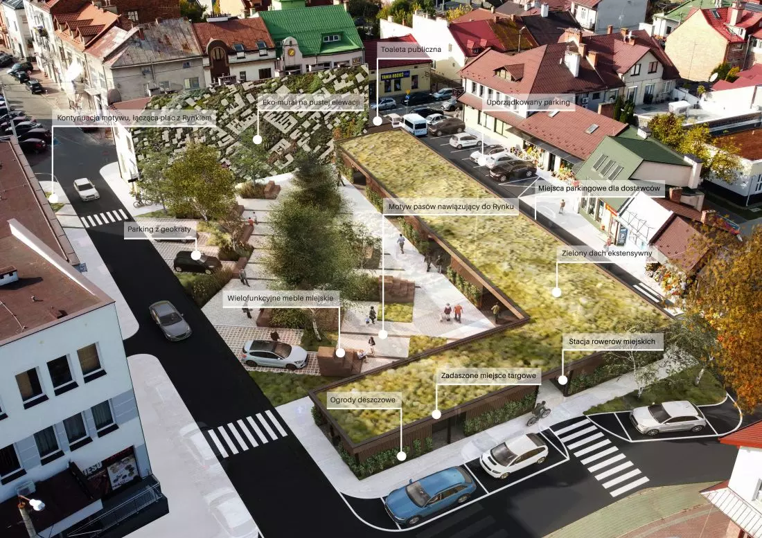 Projekt zielonego
rynku w Mielcu, schemat