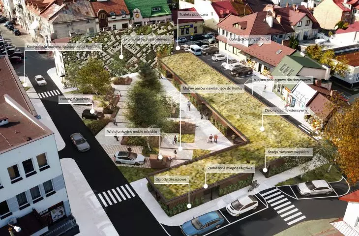 Green market project in Mielec, scheme
