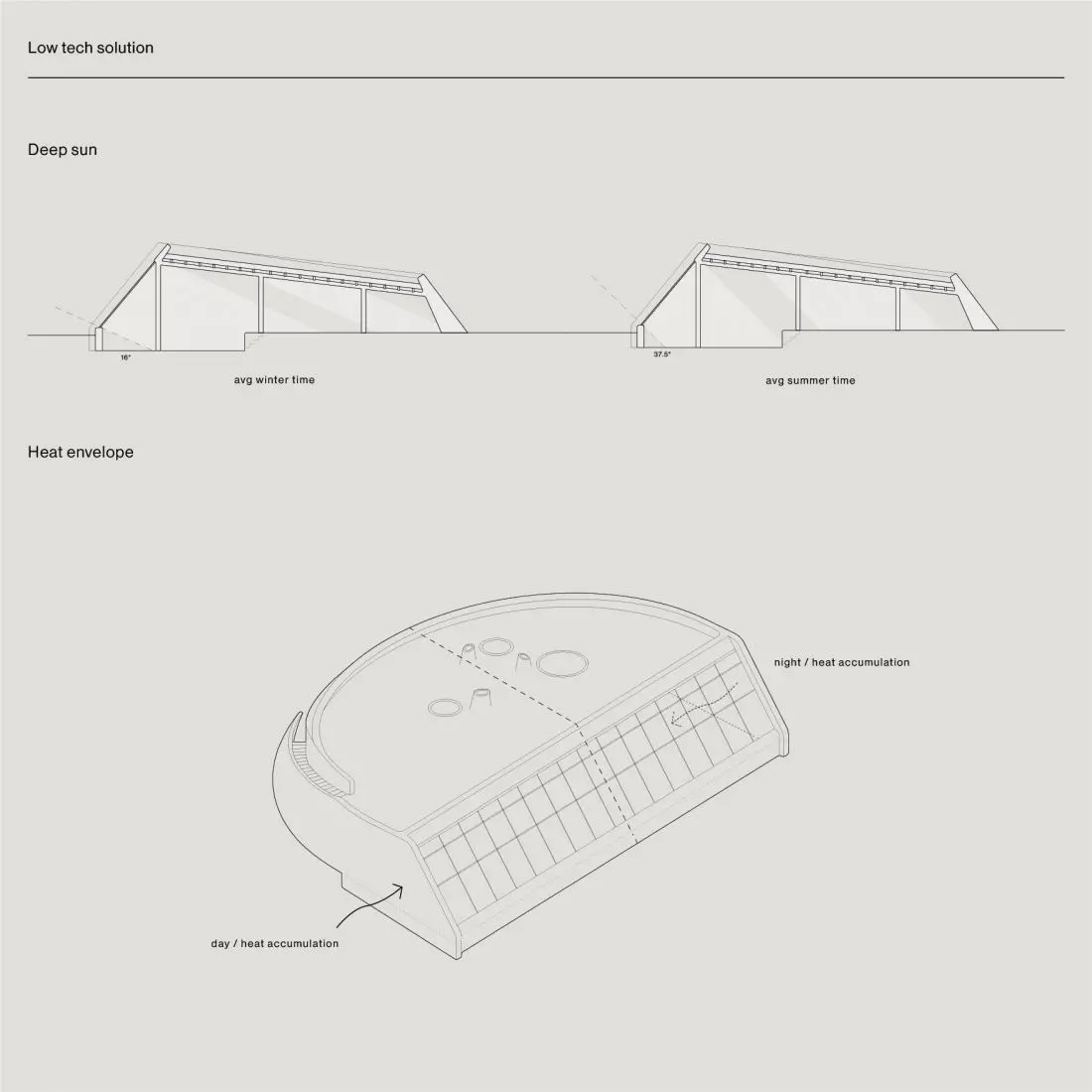 Projekt Samkomuhús,
rozwiązania projektowe