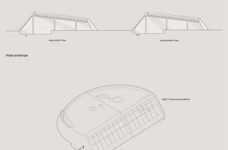 Projekt Samkomuhús, rozwiązania projektowe