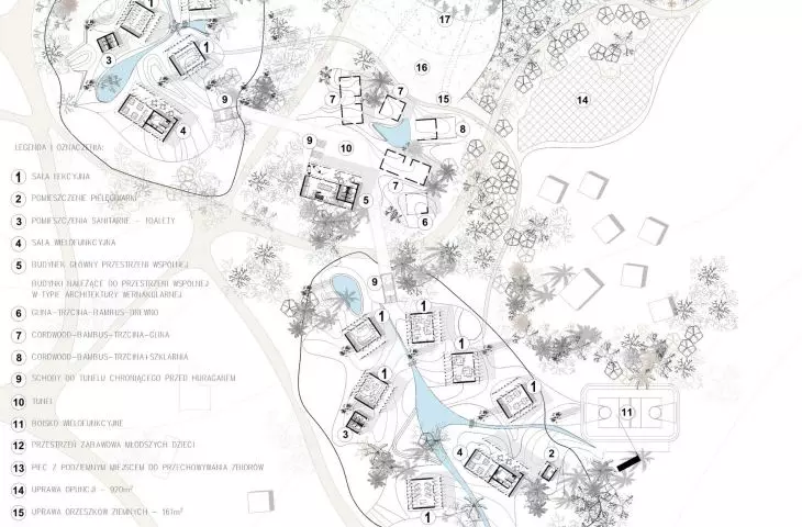 site plan