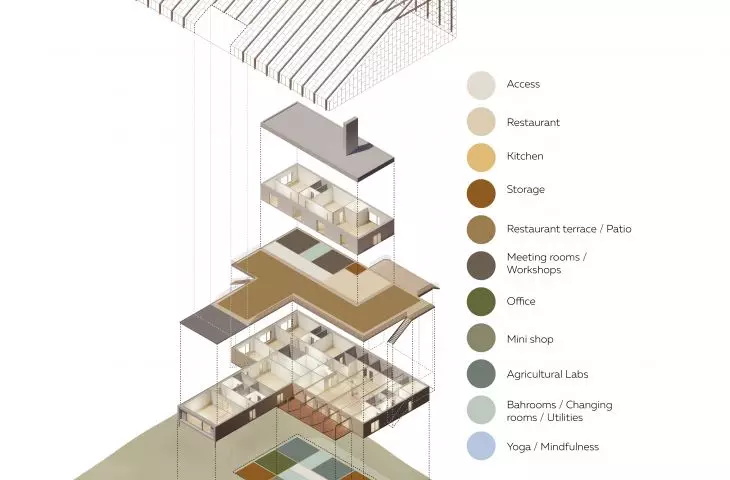 Projekt restauracji i szklarni na Islandii, aksonometria