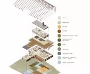 Projekt restauracji i szklarni na Islandii, aksonometria