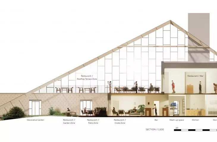 Projekt restauracji i szklarni na Islandii, przekrój