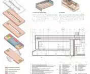 function zoning scheme, visual communication and accessibility facilities 