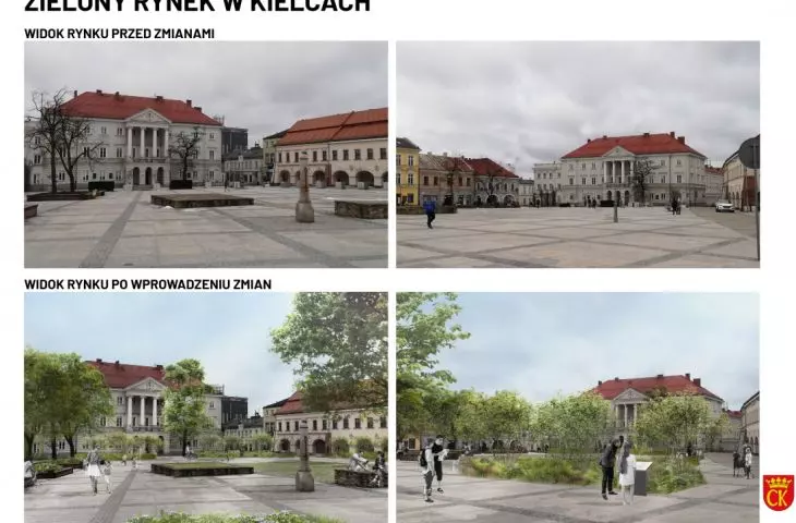 Market Square in Kielce
