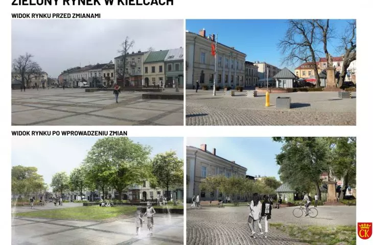 Market Square in Kielce