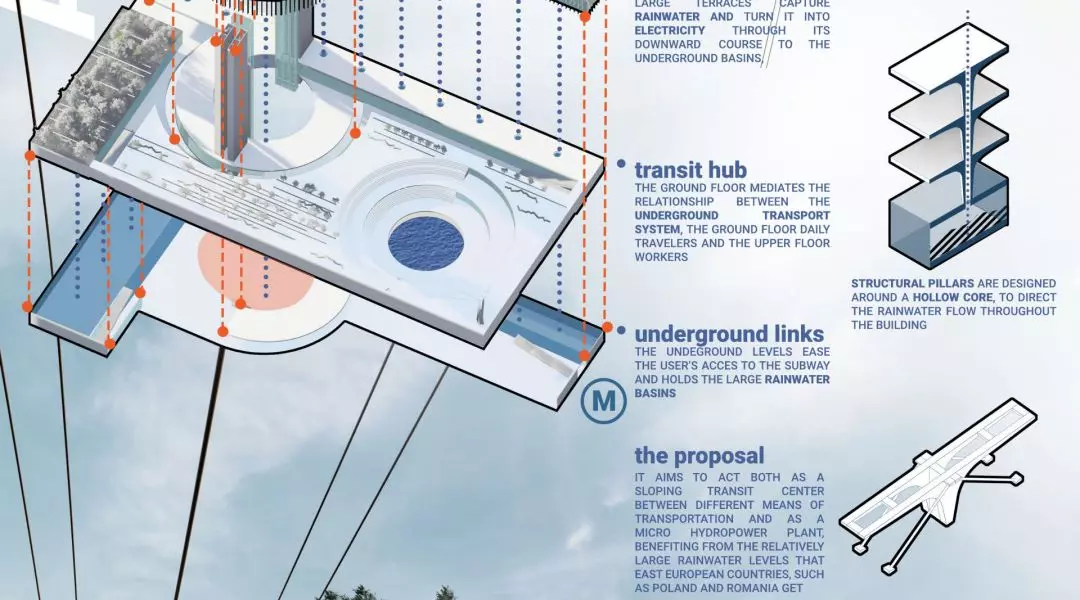 II Nagroda, proj.: Andrei Nitu Sararu
