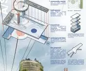 II Nagroda, proj.: Andrei Nitu Sararu