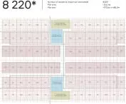 Plan dla osiedla na 8220 osób