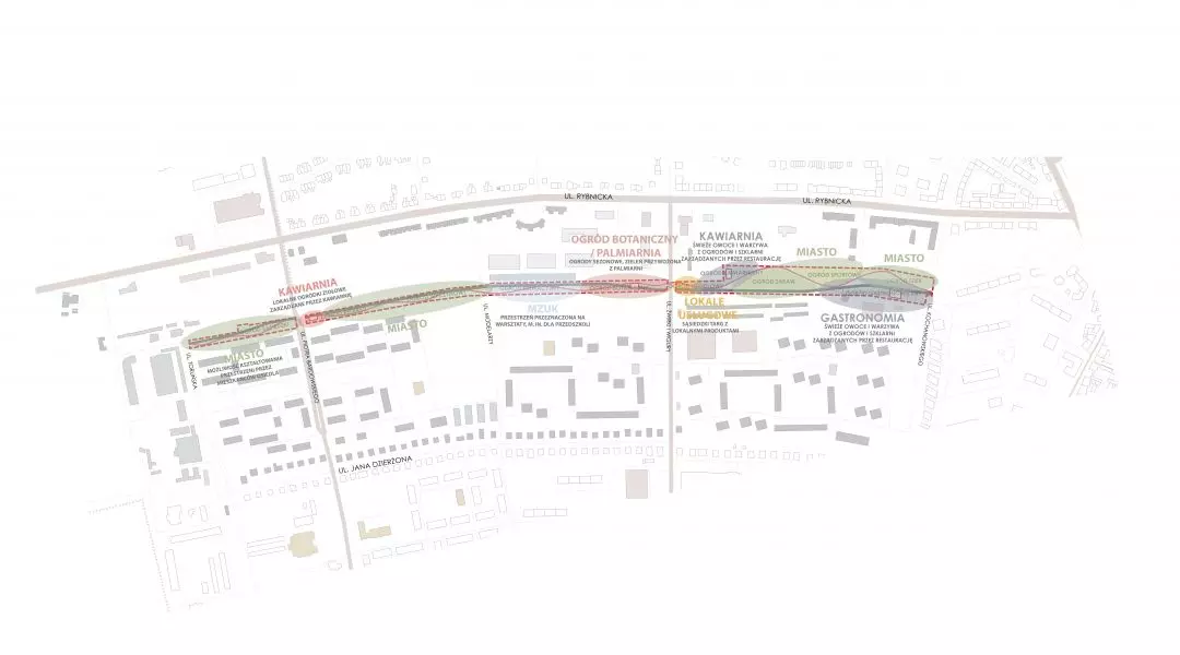I Nagroda w konkursie na projekt Alei Noworybnickiej