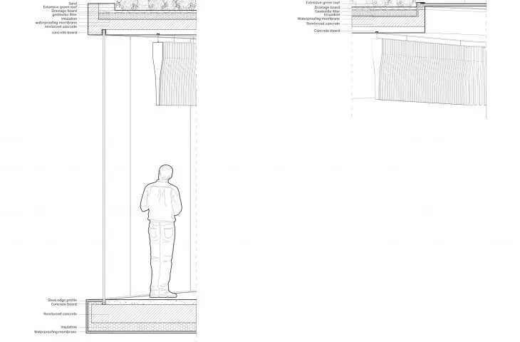 Långhus, design details