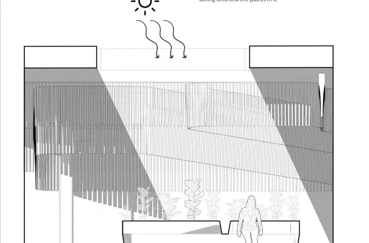 Långhus, diagram przedstawiający doświetlenie