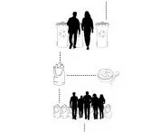 Co-life 2.0 project, soup-for-plastic scheme