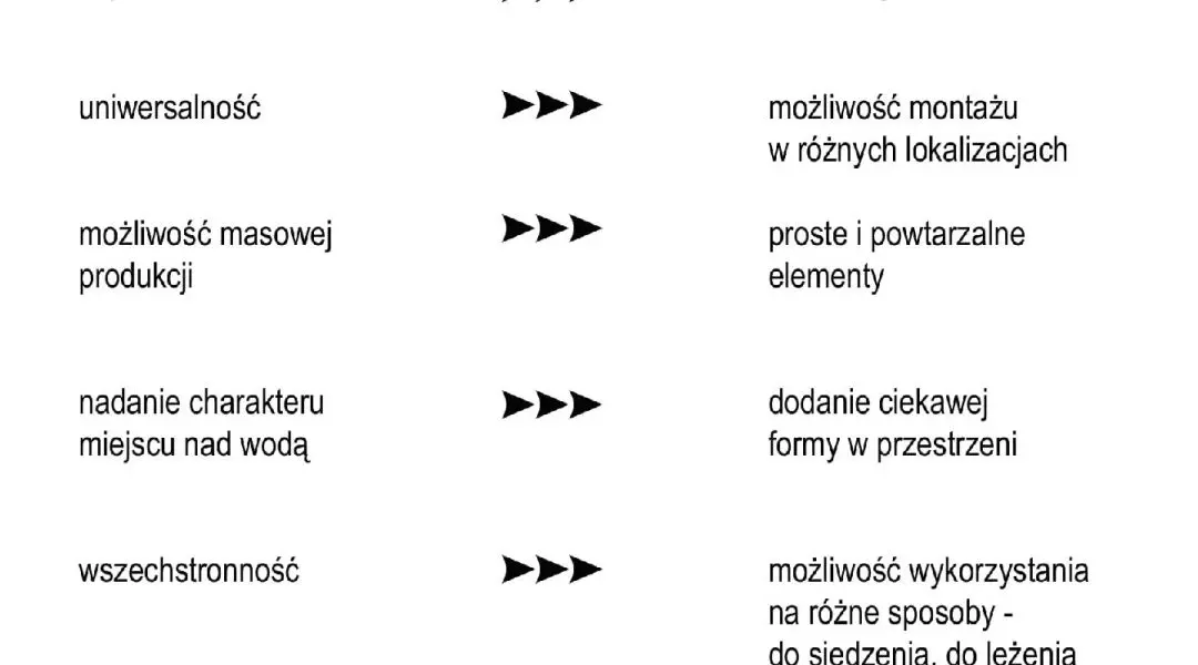 Grand Prix konkursu na projekt stacji przystankowych Mariny Gliwice